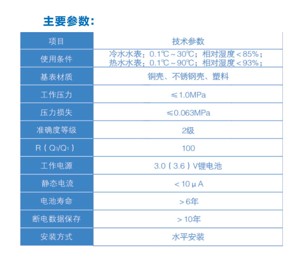 益陽中屹智能科技有限公司,無線遠傳燃氣表,鋁殼燃氣,物聯(lián)網(wǎng)水表，IC卡智能水表，物聯(lián)網(wǎng)水表