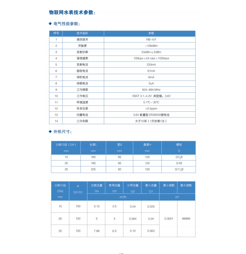 益陽中屹智能科技有限公司,無線遠(yuǎn)傳燃?xì)獗?鋁殼燃?xì)?物聯(lián)網(wǎng)水表，IC卡智能水表，物聯(lián)網(wǎng)水表