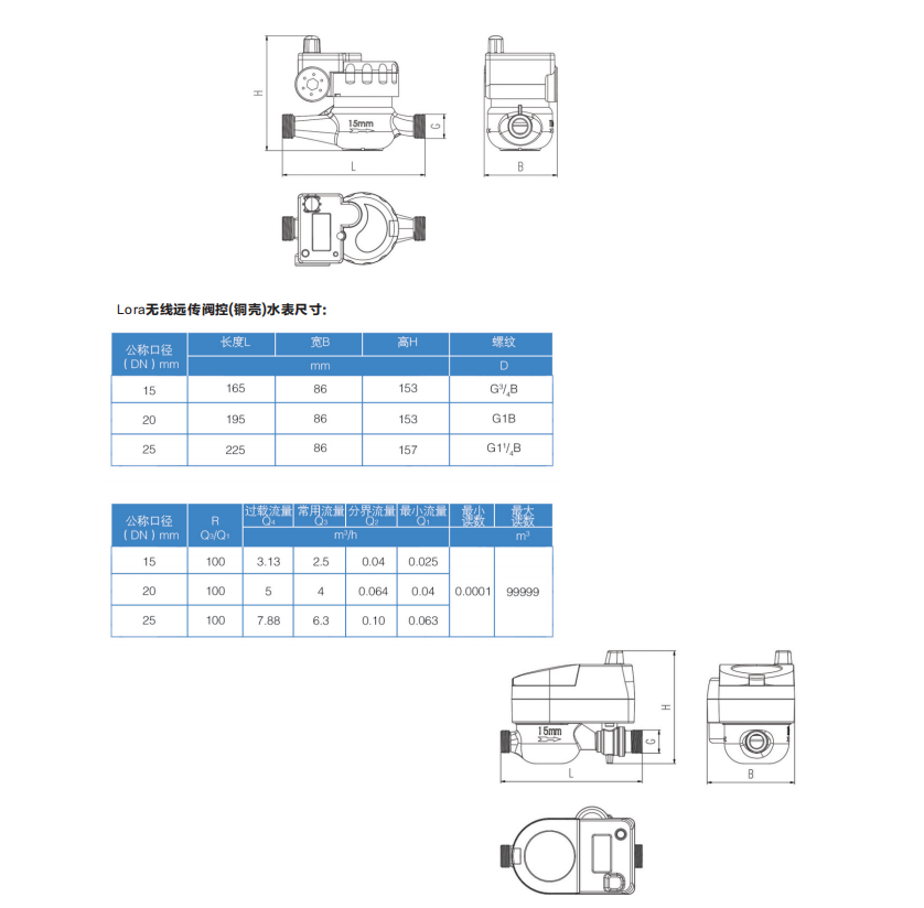 益陽中屹智能科技有限公司,無線遠(yuǎn)傳燃?xì)獗?鋁殼燃?xì)?物聯(lián)網(wǎng)水表，IC卡智能水表，物聯(lián)網(wǎng)水表