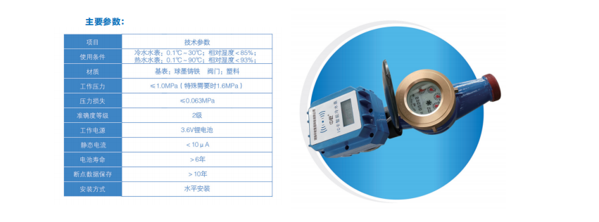 益陽(yáng)中屹智能科技有限公司,無(wú)線遠(yuǎn)傳燃?xì)獗?鋁殼燃?xì)?物聯(lián)網(wǎng)水表，IC卡智能水表，物聯(lián)網(wǎng)水表